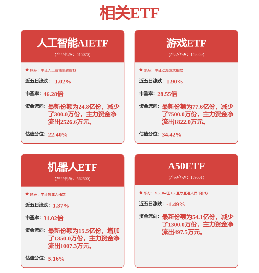 亚太市场集体走跌！白酒板块跌至低位，后市机构这样看