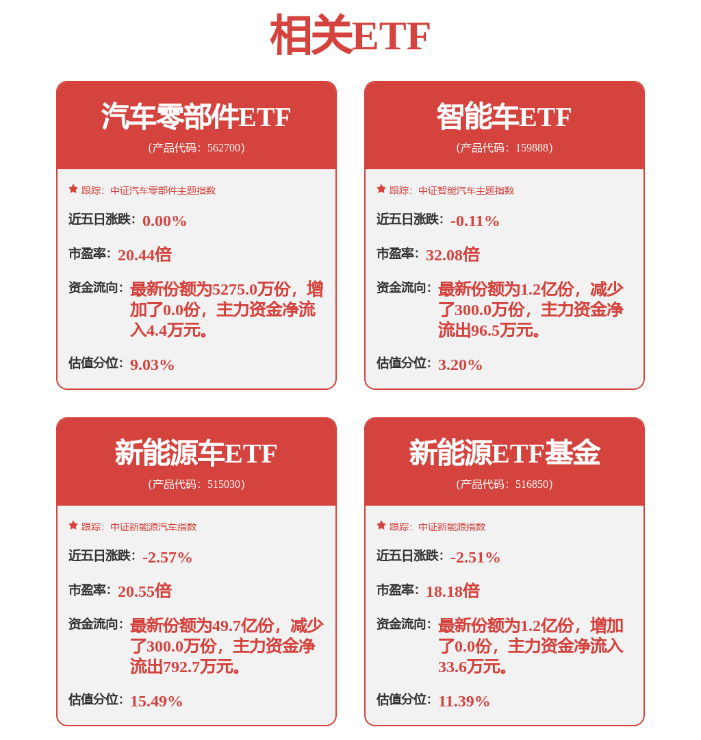 啧啧称“县”！全国千亿县达59个，百强县上市公司大盘点出炉