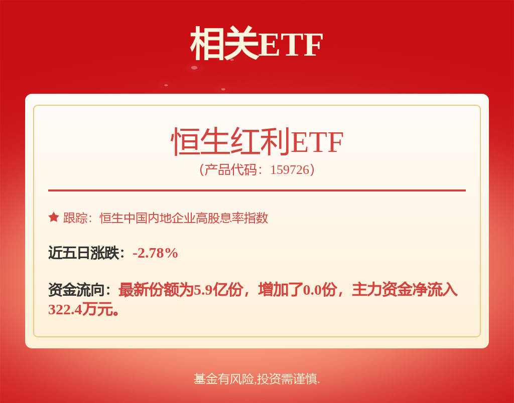 中证沪港深龙头优势50指数报1343.16点，前十大权重包含贵州茅台等