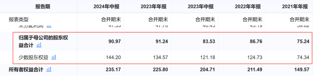 胡新立大刀阔斧变革，象屿地产上半年只赚了100万