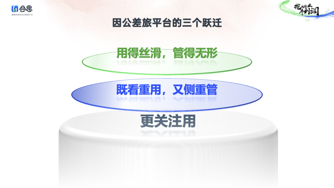 差旅隐性成本怎么控？合思发布2024中国企业差旅管控分析报告