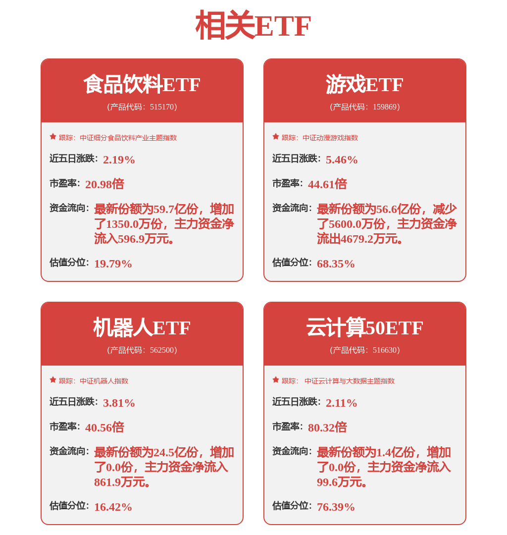 吉姆・罗杰斯看好！林园、冯柳重仓！超跌绩优股名单来了！