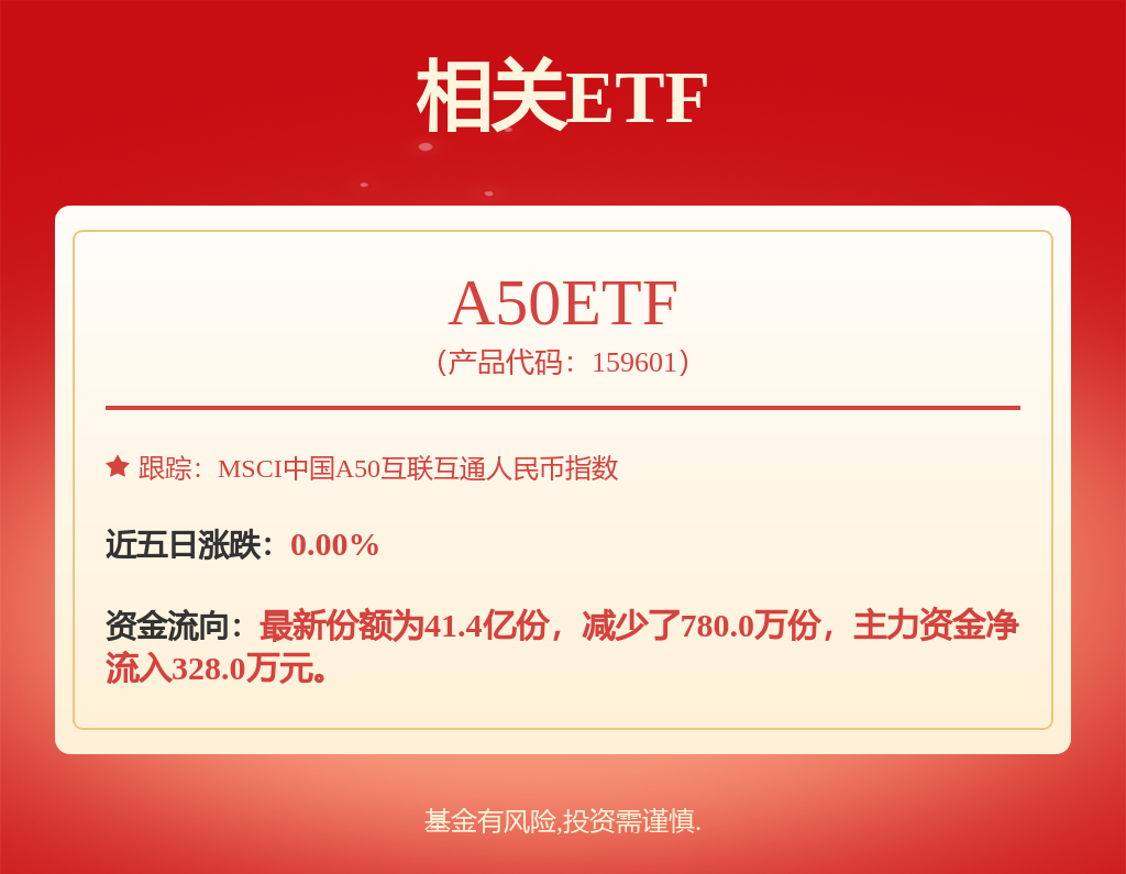 茅台官宣！张艺兴成为茅台文旅代言人